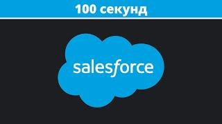 Salesforce за 100 секунд українською