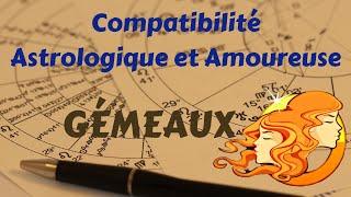 Compatibilité Astrologique et Amoureuse du signe Gémeaux 