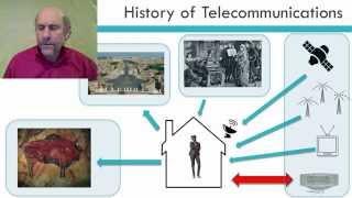 History of Telecommunications