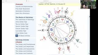 Kanye West Horoscope - Celebrity Birth Chart Reading - What's His Astrological Story???