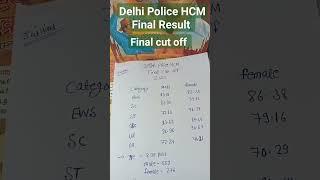 Delhi Police HCM Result Out | DP HCM Result 2023 | DP HCM #delhipolice #shorts