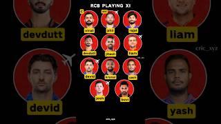 Rcb playing 11 ipl 2025  RCB BEST PLAYING XI FOR IPL 2K25  #ipl #shorts