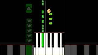 Price Tag (Piano Tutorial) #TikTok