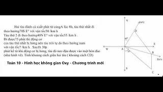 Hai tàu đánh cá xuất phát từ cảngA lúc 8h, tàu thứ nhất đi theo hướng 70S E°