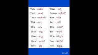 # Learn easy English words with kannada #