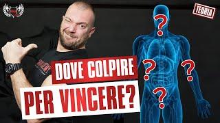 DOVE è meglio COLPIRE PER DIFENDERSI? || Manuel Spadaccini