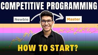 Competitive Programming Roadmap | 0 to 6⭐ and Candidate Master | How to Start | 2024