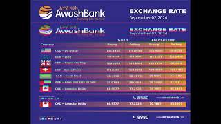 September 02 daily exchange rate among all government and private banks of Ethiopia