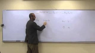 Balancing Chemical Equations - Combination Reaction 004