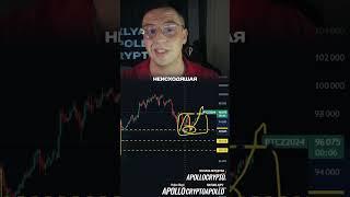 🟢 Как торговать БИТКОИН 🟢  #трейдинг #forex #криптовалюта #crypto