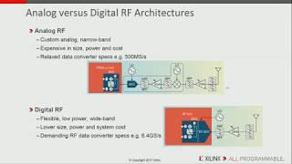 HC29-S5: FPGAs